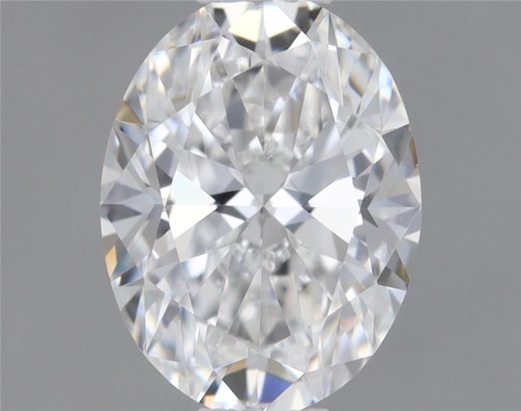 0.60 Carat