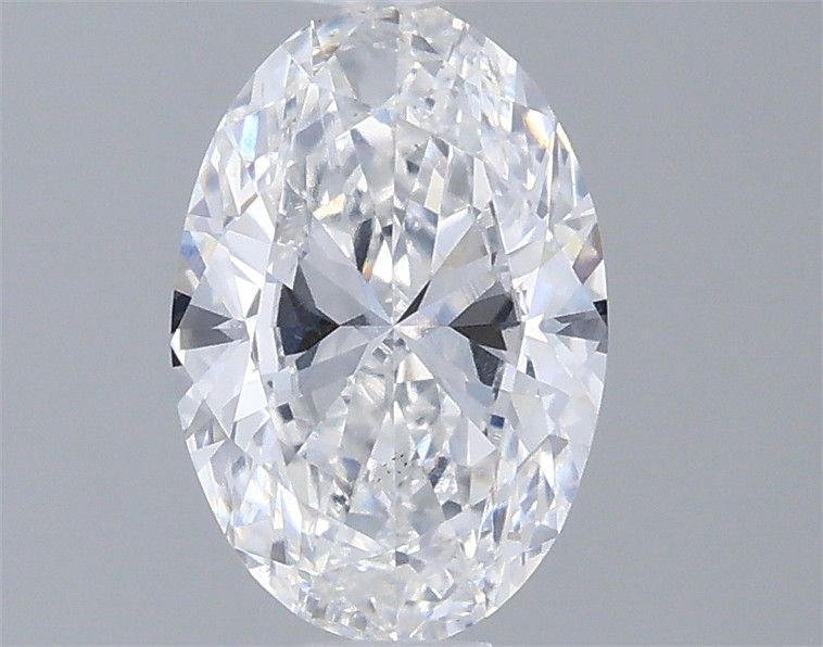 0.68 Carat