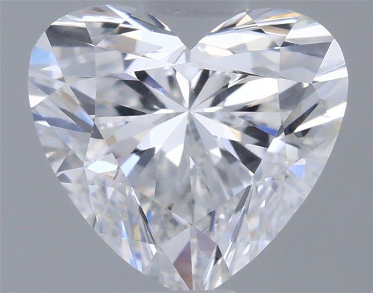 0.68 Carat