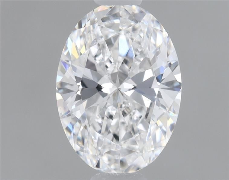 0.60 Carat