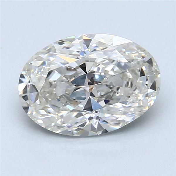 2.25 Carat
