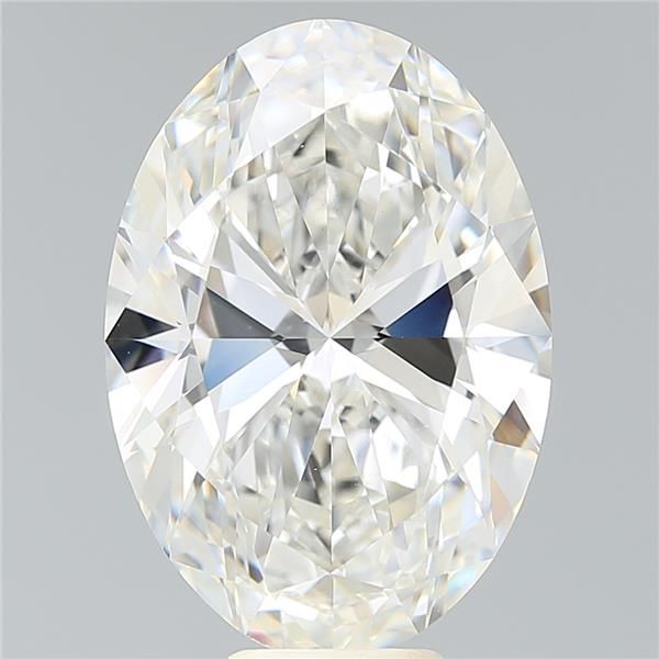 10.10 Carat