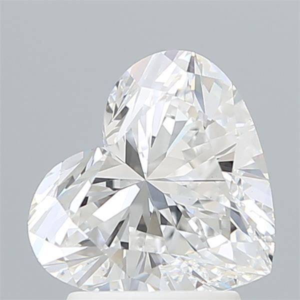 2.20 Carat