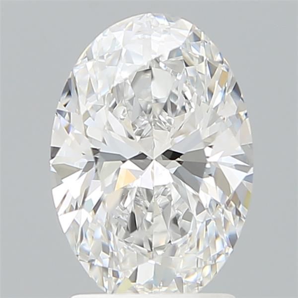 2.19 Carat