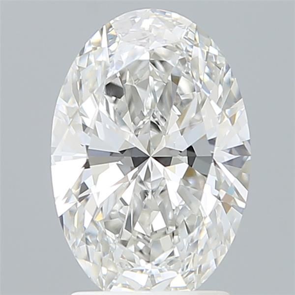 2.20 Carat