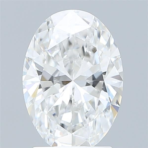 2.18 Carat