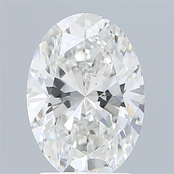 2.20 Carat