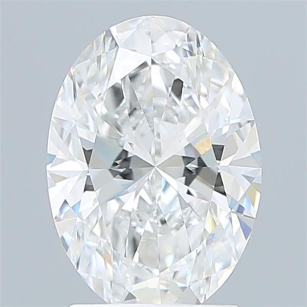 2.20 Carat