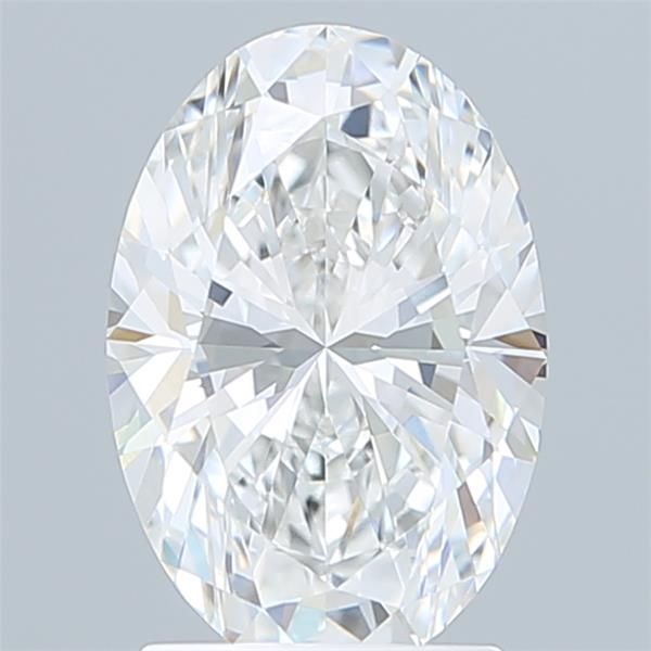2.20 Carat