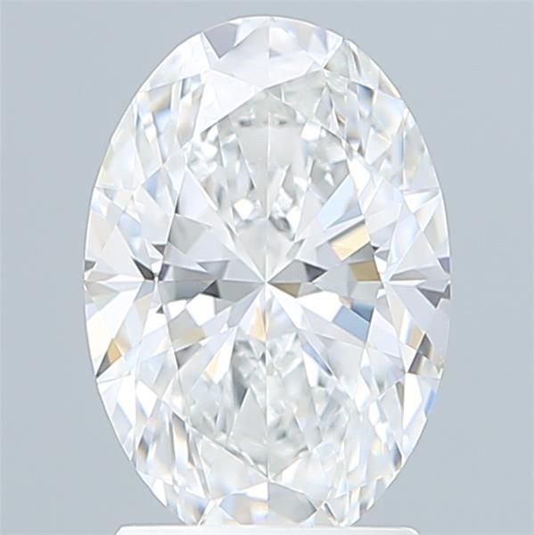 2.20 Carat