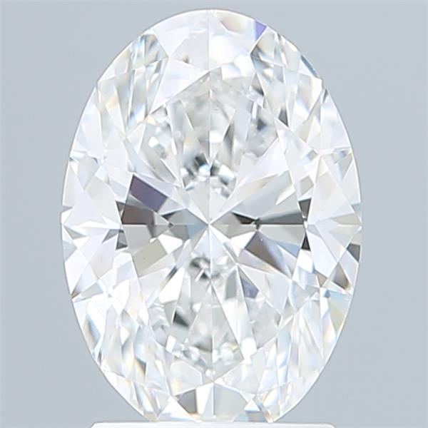 2.20 Carat