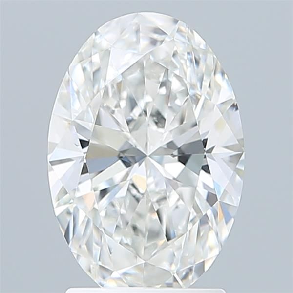 2.20 Carat