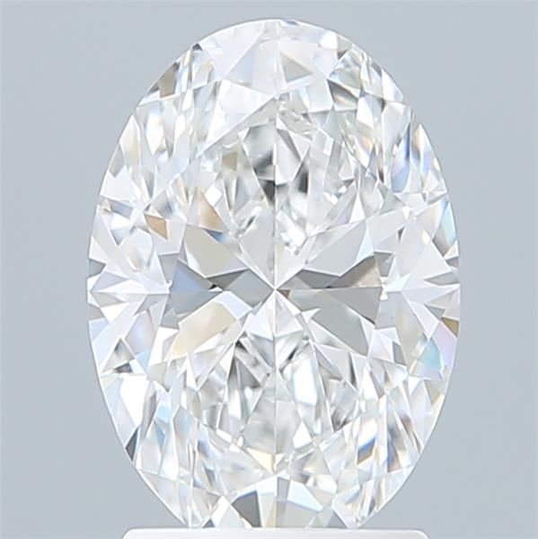 2.20 Carat