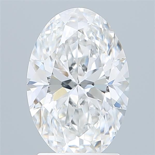 2.27 Carat
