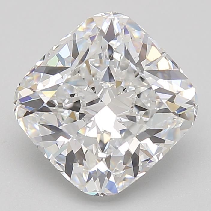 2.90 Carat