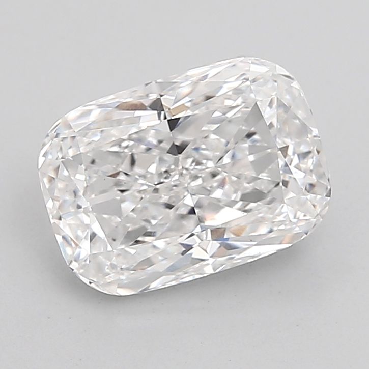 2.25 Carat