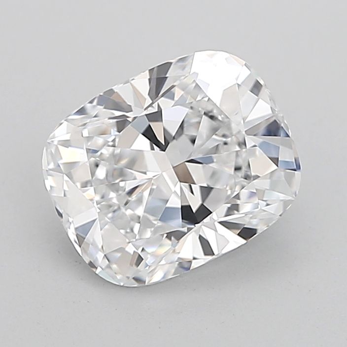 2.19 Carat
