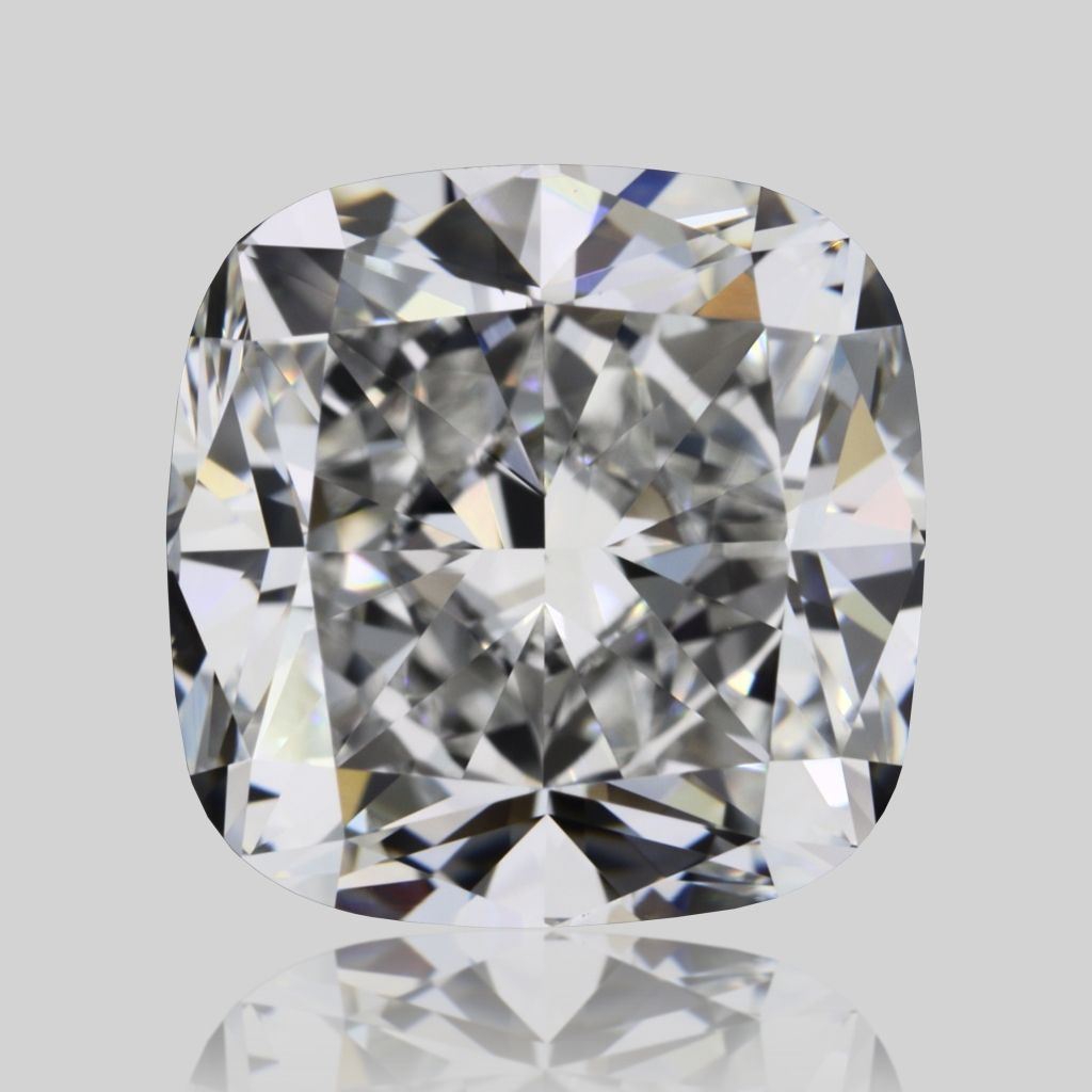 2.2 Carat