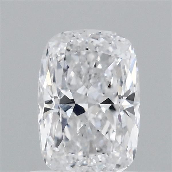 0.95 Carat