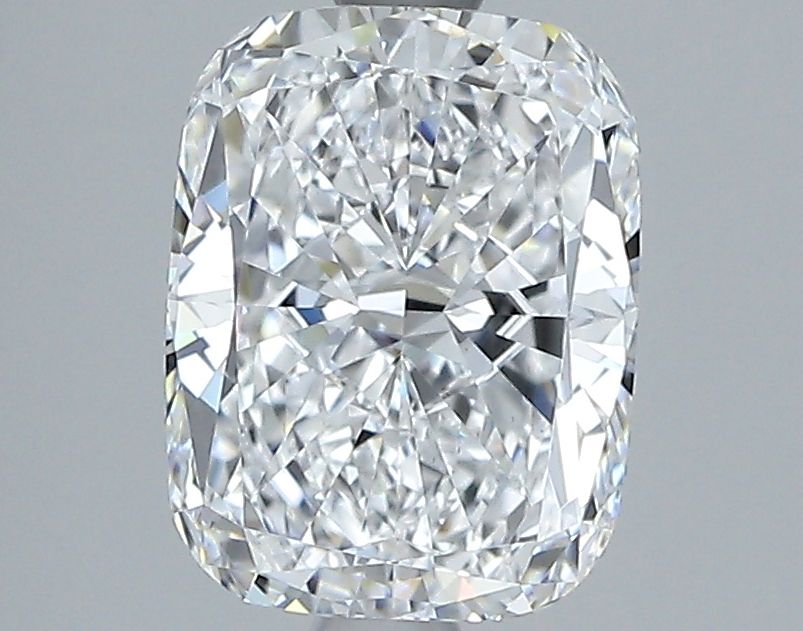 2.20 Carat