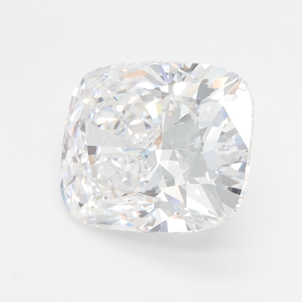 2.88 Carat