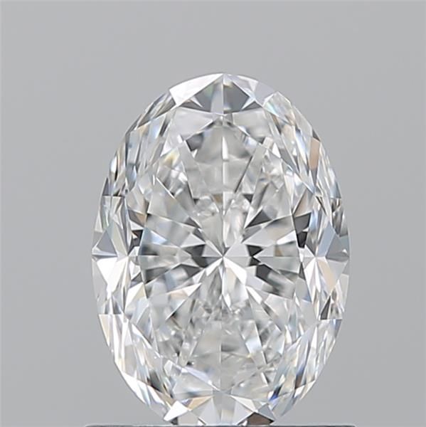 1.2 Carat
