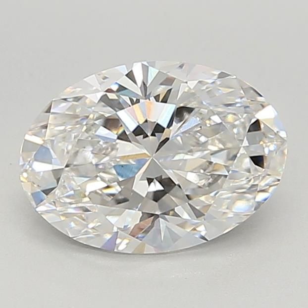 2.07 ct. oval Lab Grown Diamond front image