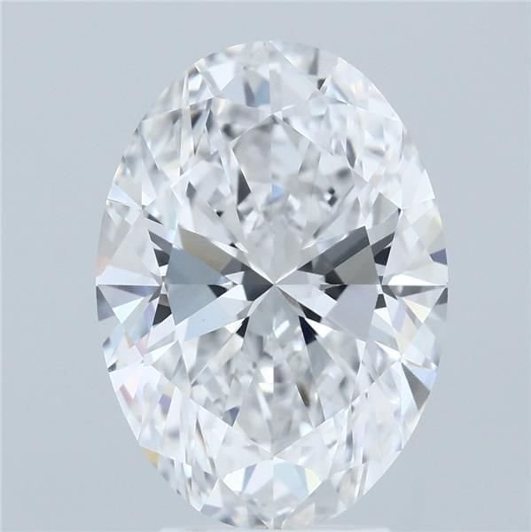 4.21 Carat
