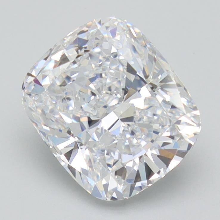 2.22 Carat