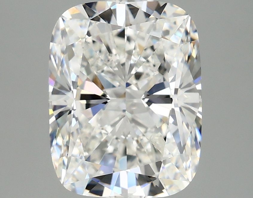 3.1 Carat
