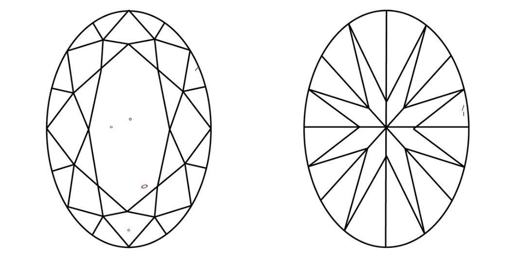 5.31 ct. oval Lab Grown Diamond front image