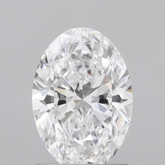 1.52 ct. oval Lab Grown Diamond front image
