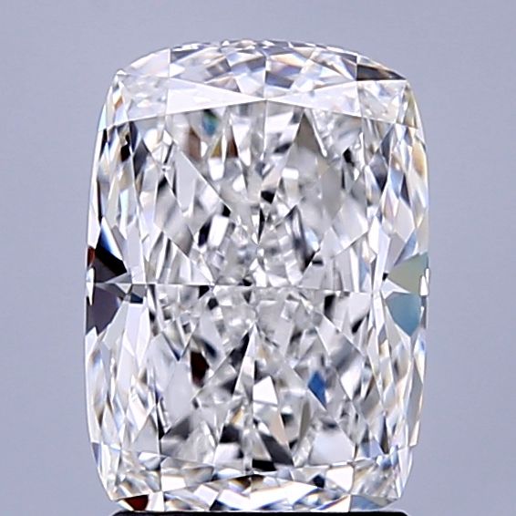 2.23 Carat