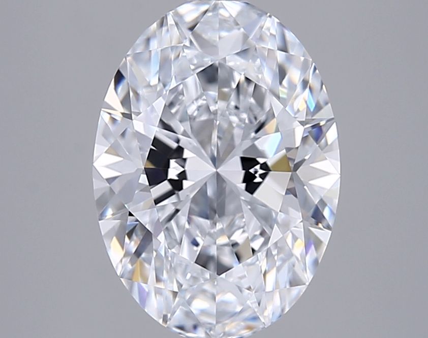 2.2 Carat