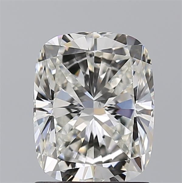 1.53 Carat