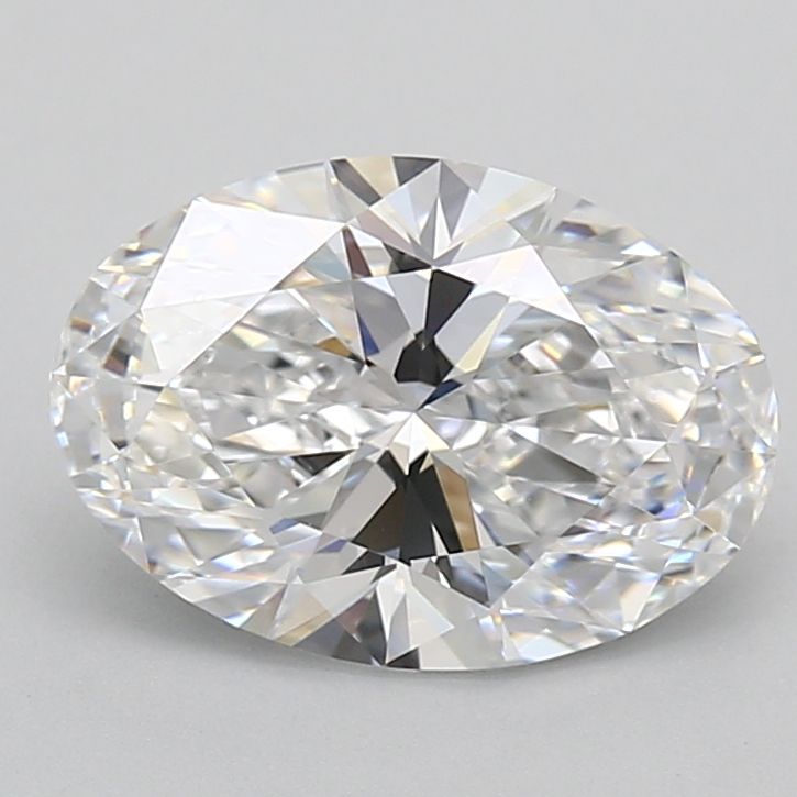 2.90 ct. oval Lab Grown Diamond front image