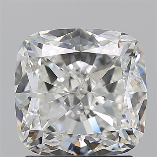 2.23 Carat
