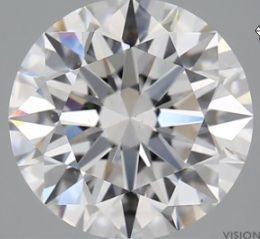 2.71 Carat