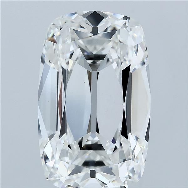 10.1 Carat