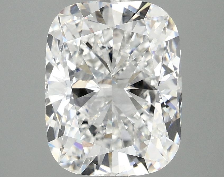 3.1 Carat