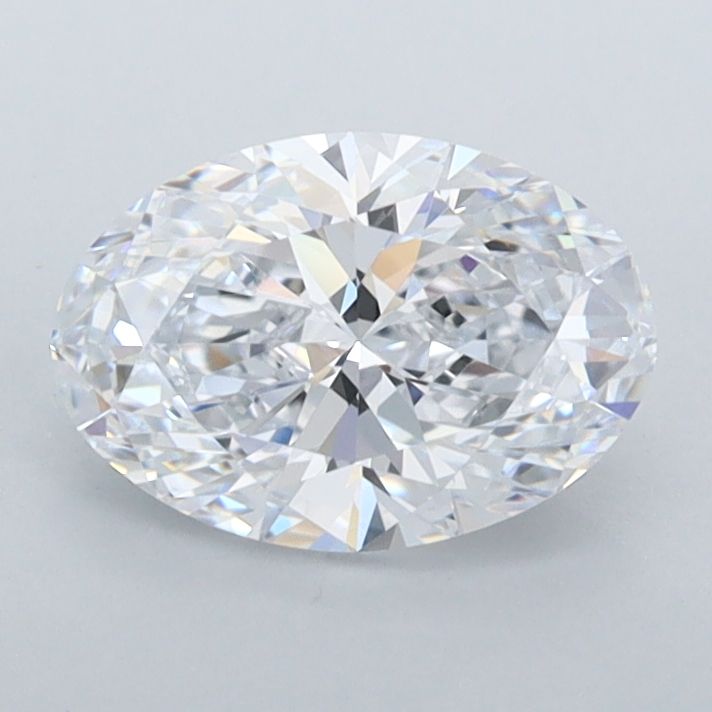 1.2 Carat