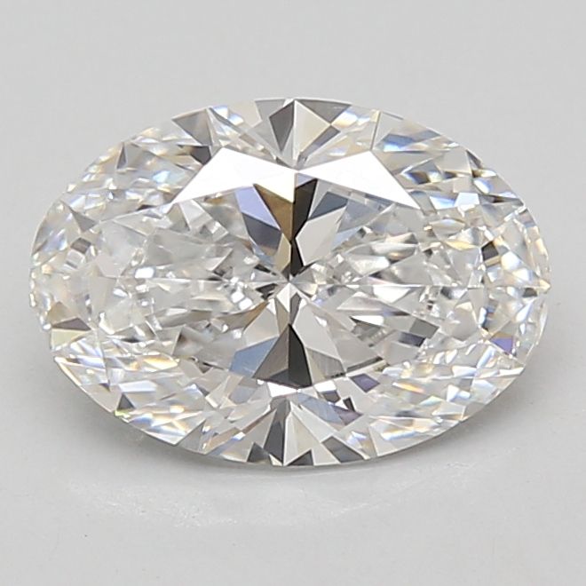 2.05 Carat
