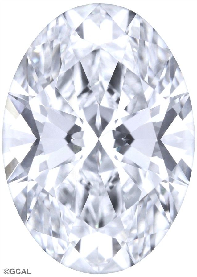 2.05 Carat
