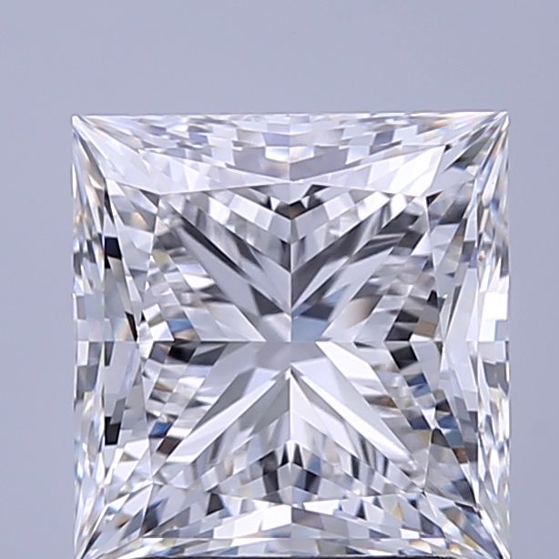 2.2 Carat