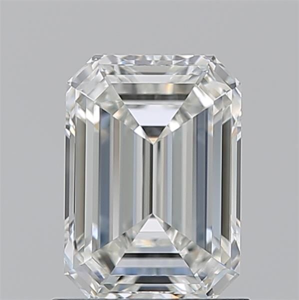 1.2 Carat