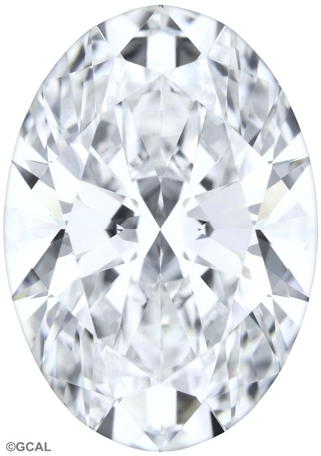 2.81 Carat