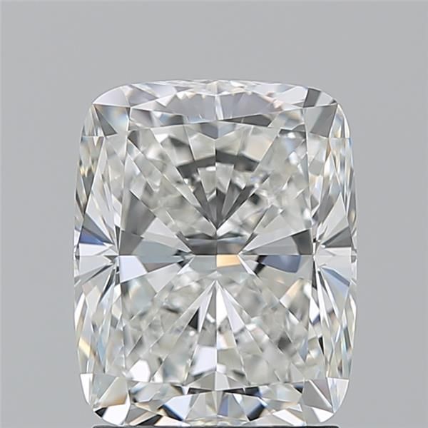 2.21 Carat