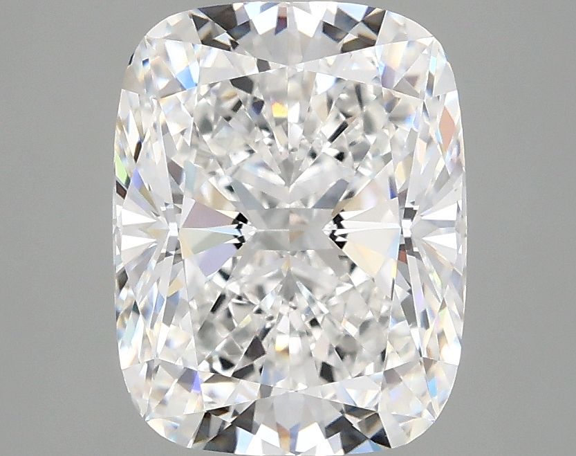 3.1 Carat