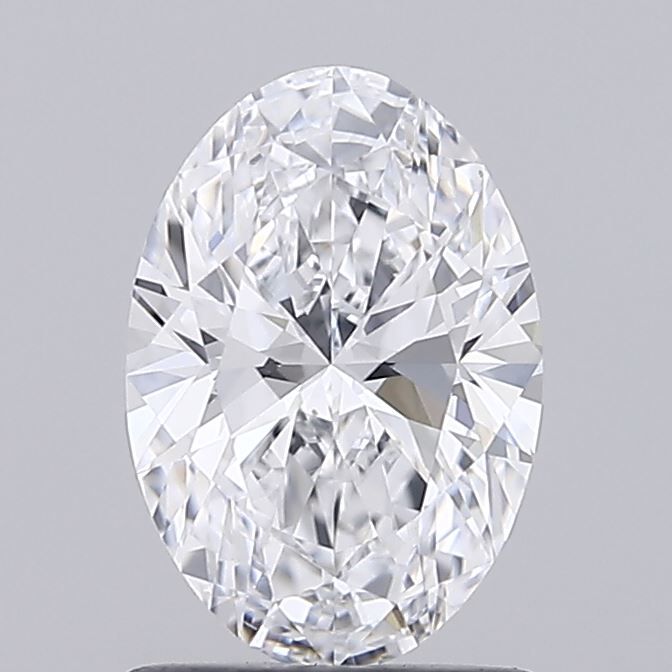 1.2 Carat