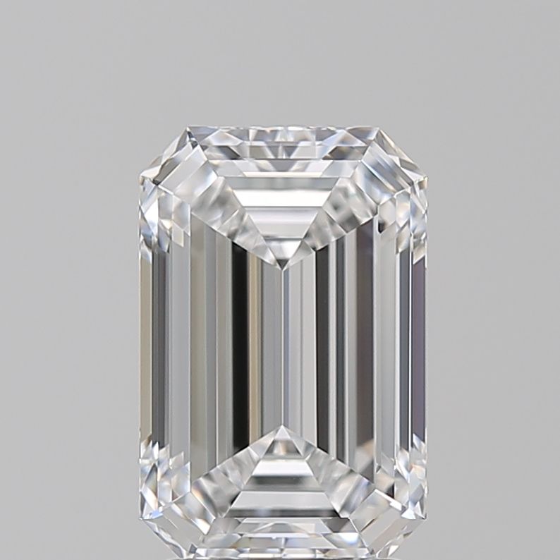 2.25 Carat